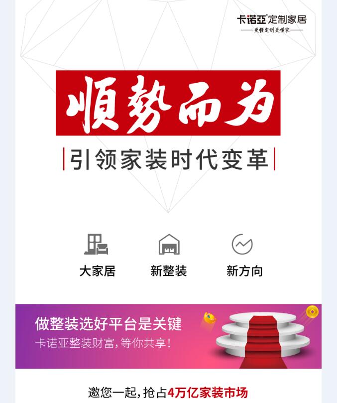 整裝真的是裝修公司新增長點(diǎn)嗎？與定制家居合作靠譜嗎？